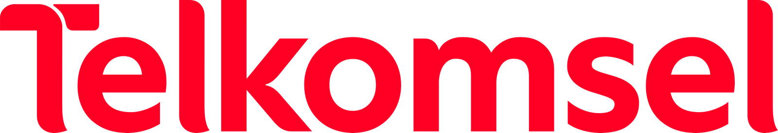 Telkomsel